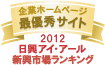 企業ホームページ最優秀サイト2012マーク
