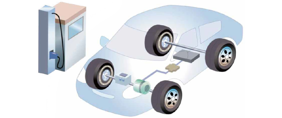 自動車と設計技術