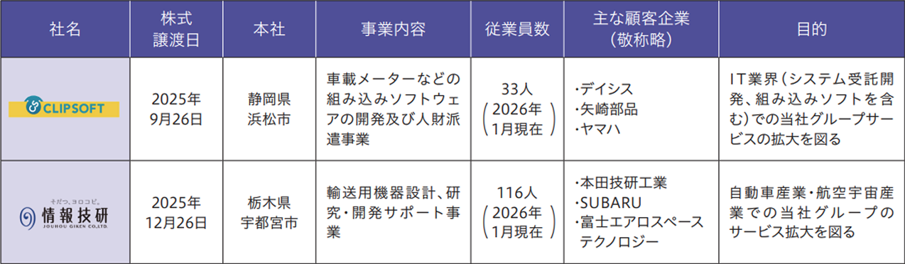報告書画像01