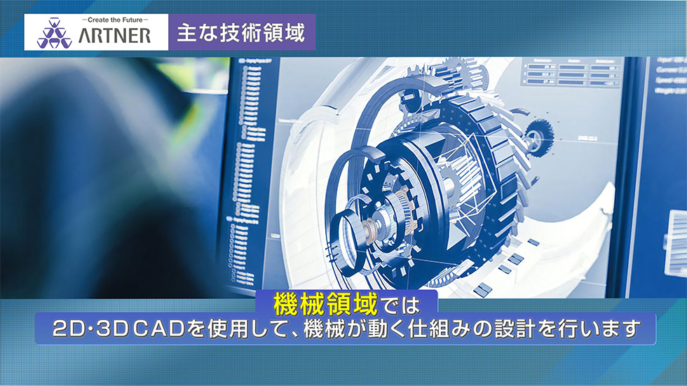 アルトナーの機械領域